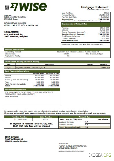Relevé hypothécaire de la banque Belgium Wise scr